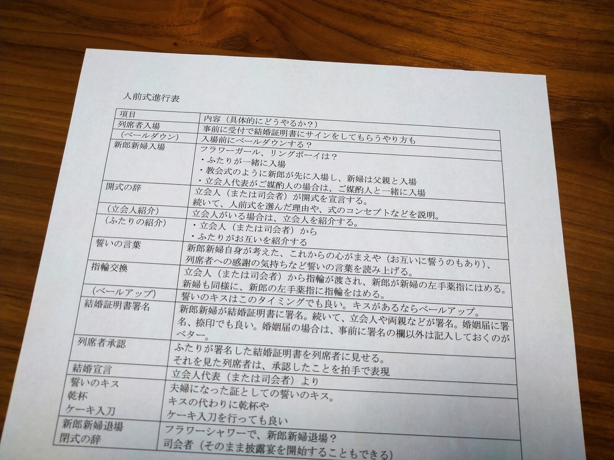 f:id:kokkoblog:20201029120503j:plain f:id:kokkoblog:20201029120503j:plain