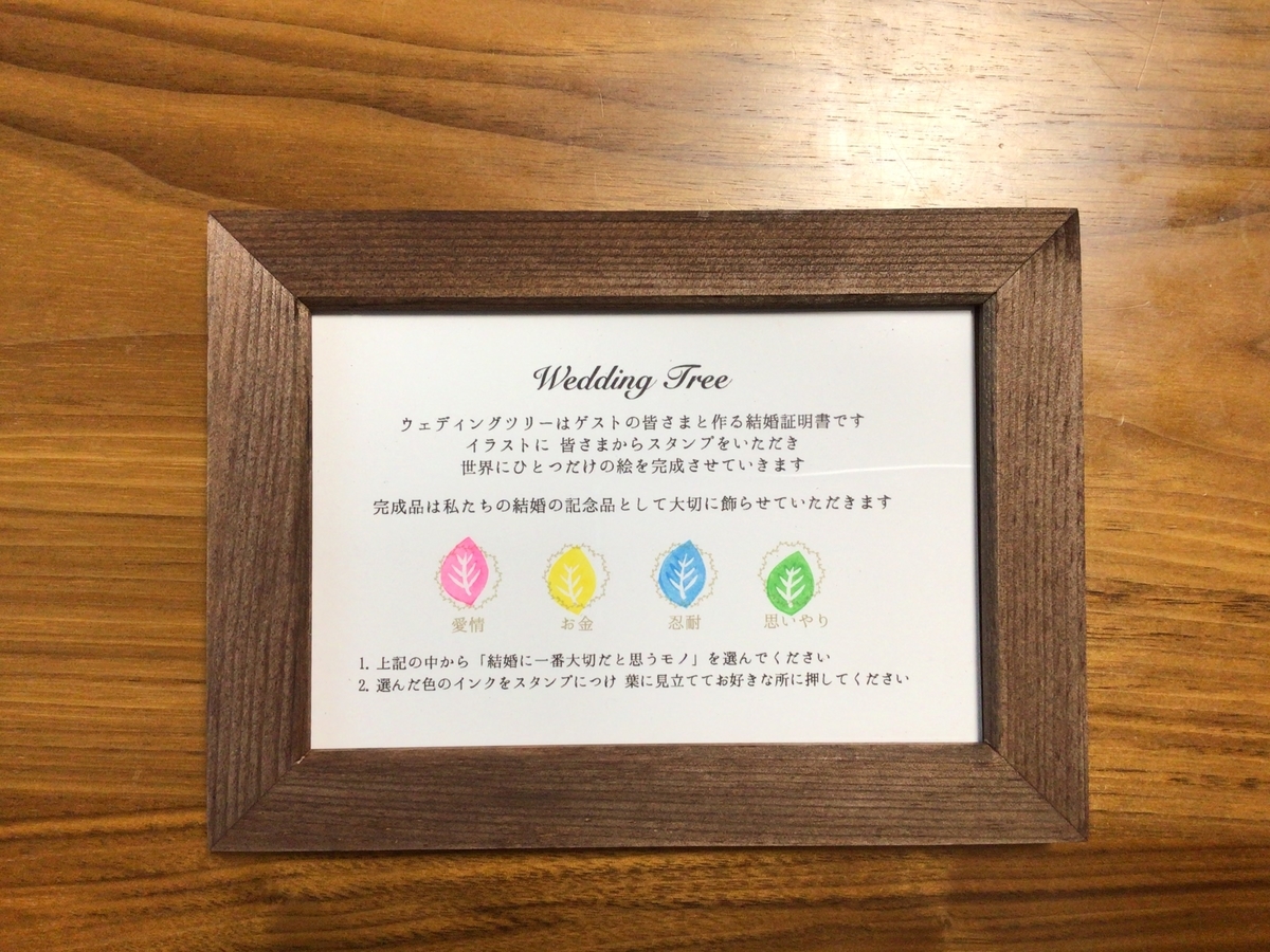 f:id:kokkoblog:20201205225253j:plain