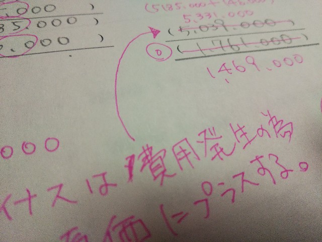 f:id:kokkoco:20210504171901j:plain