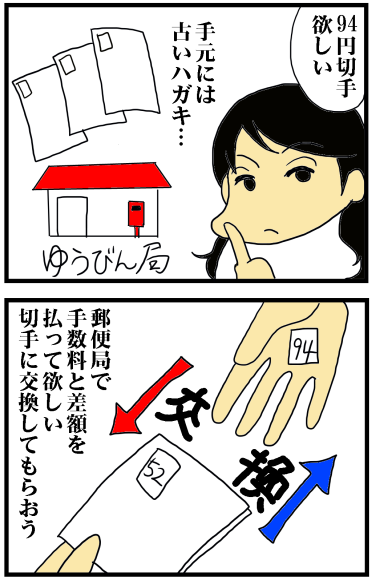 f:id:kokkoco:20210622214106p:plain