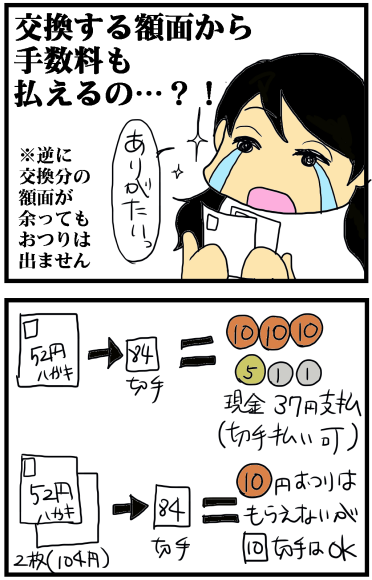 f:id:kokkoco:20210622214153p:plain