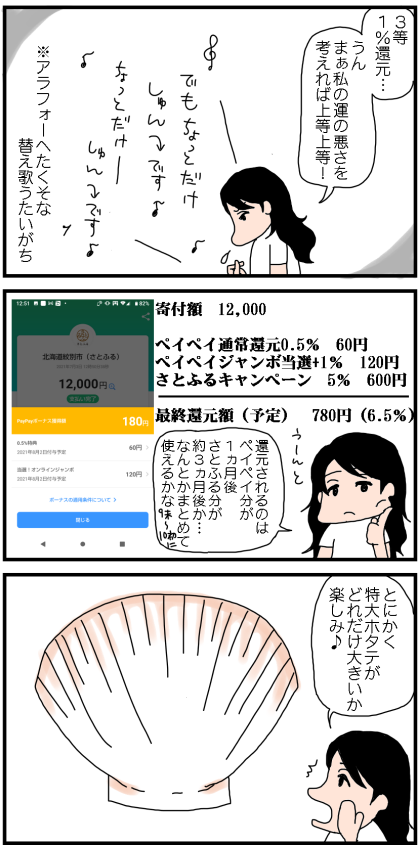 f:id:kokkoco:20210703194847p:plain