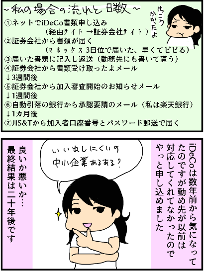 f:id:kokkoco:20210814215006p:plain