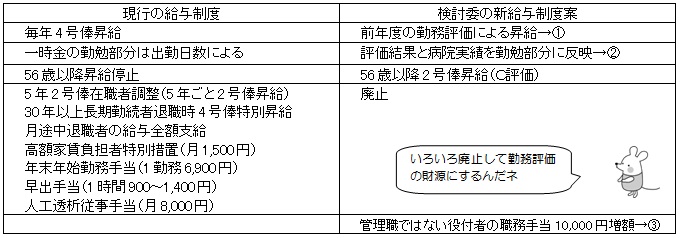 f:id:kokkyobyoso:20110721155358j:image