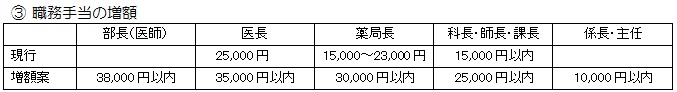 f:id:kokkyobyoso:20110721155539j:image