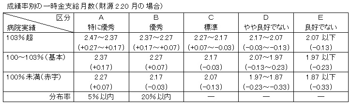 f:id:kokkyobyoso:20141117103100j:image f:id:kokkyobyoso:20141117103100j:image