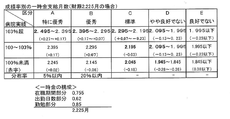f:id:kokkyobyoso:20171110175431p:image