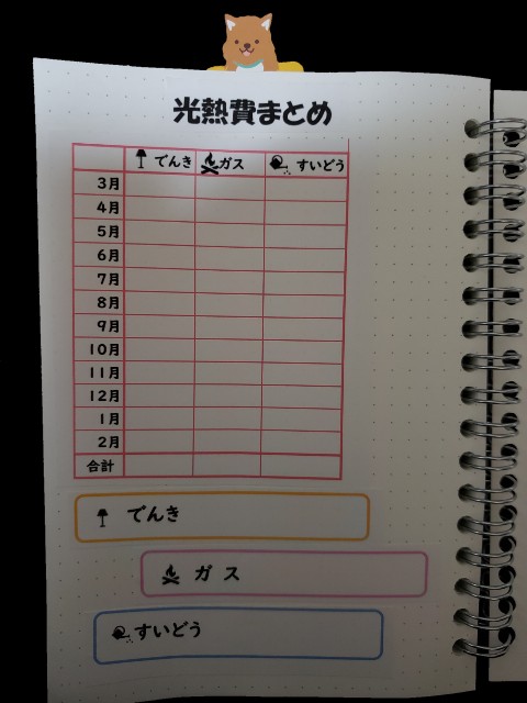 f:id:koko-kore:20190309172835j:plain f:id:koko-kore:20190309172835j:plain