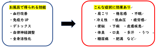 f:id:koko-kore:20190317124625p:plain f:id:koko-kore:20190317124625p:plain