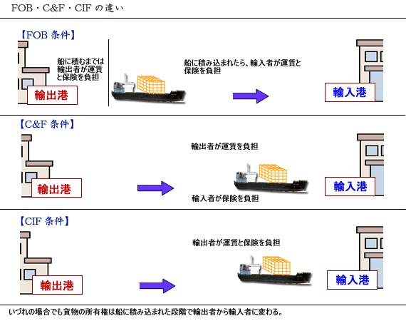 f:id:kokoDemattarry:20190910212317g:plain