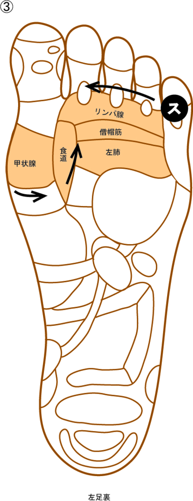 f:id:kokochi-kobe:20180418161421j:plain