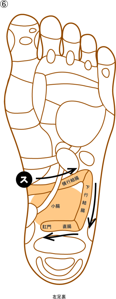 f:id:kokochi-kobe:20180418161940j:plain