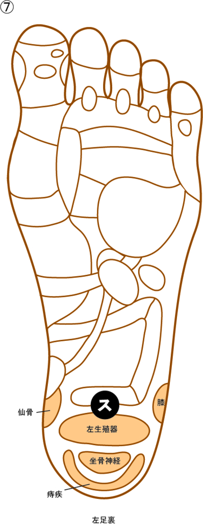 f:id:kokochi-kobe:20180418162027j:plain