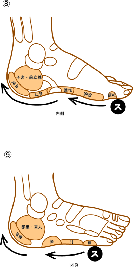 f:id:kokochi-kobe:20180418162118j:plain