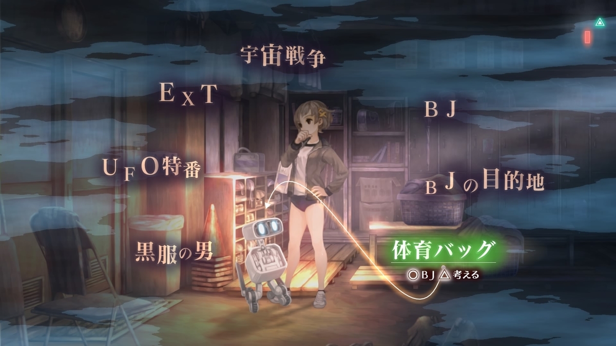 f:id:kokochia:20191211230511j:plain