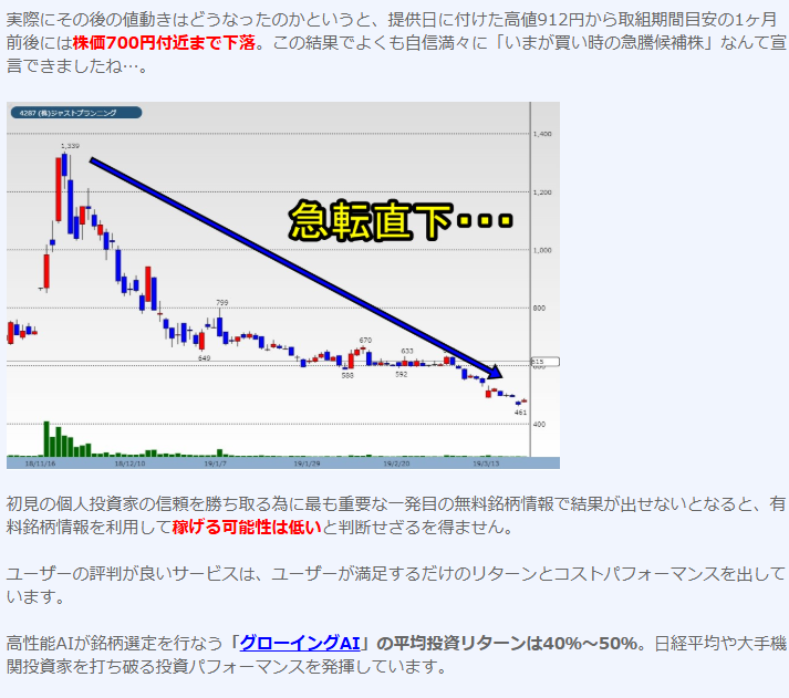 悪徳業者が嫌がらせで作成したと思われる口コミ