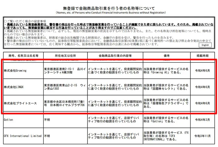 無登録業者として警告