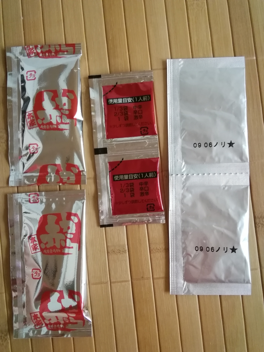 f:id:kokohore333:20190704135256j:plain f:id:kokohore333:20190704135256j:plain
