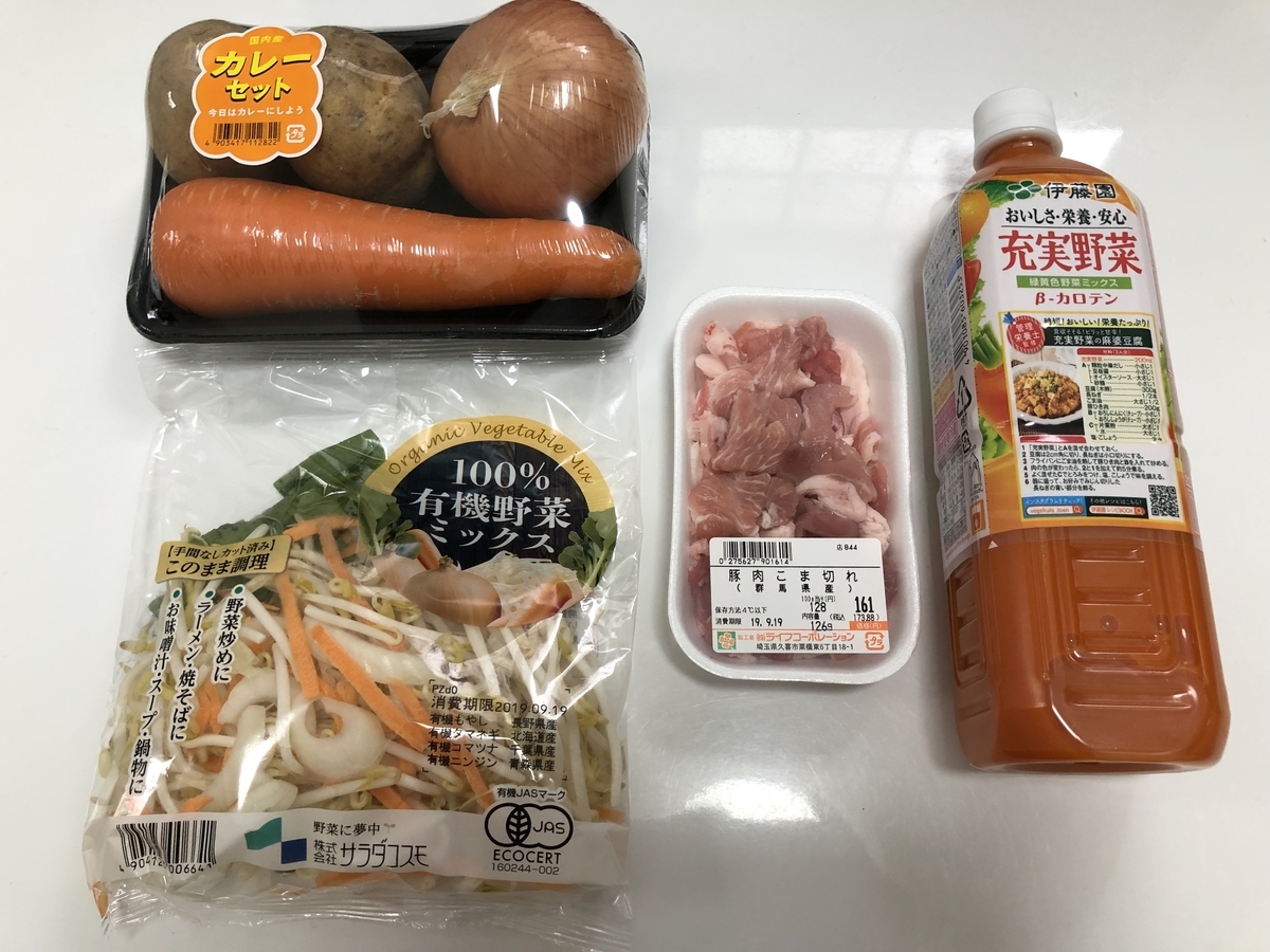 f:id:kokomie0207:20190920200051j:plain f:id:kokomie0207:20190920200051j:plain