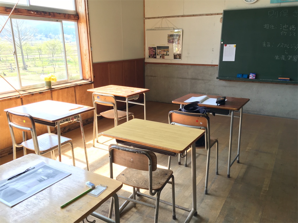 f:id:kokonisumitai:20180421184036j:image