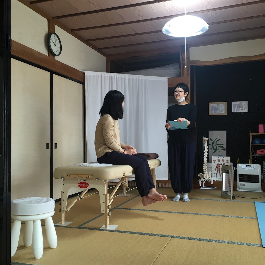 f:id:kokonisumitai:20180511205201j:image
