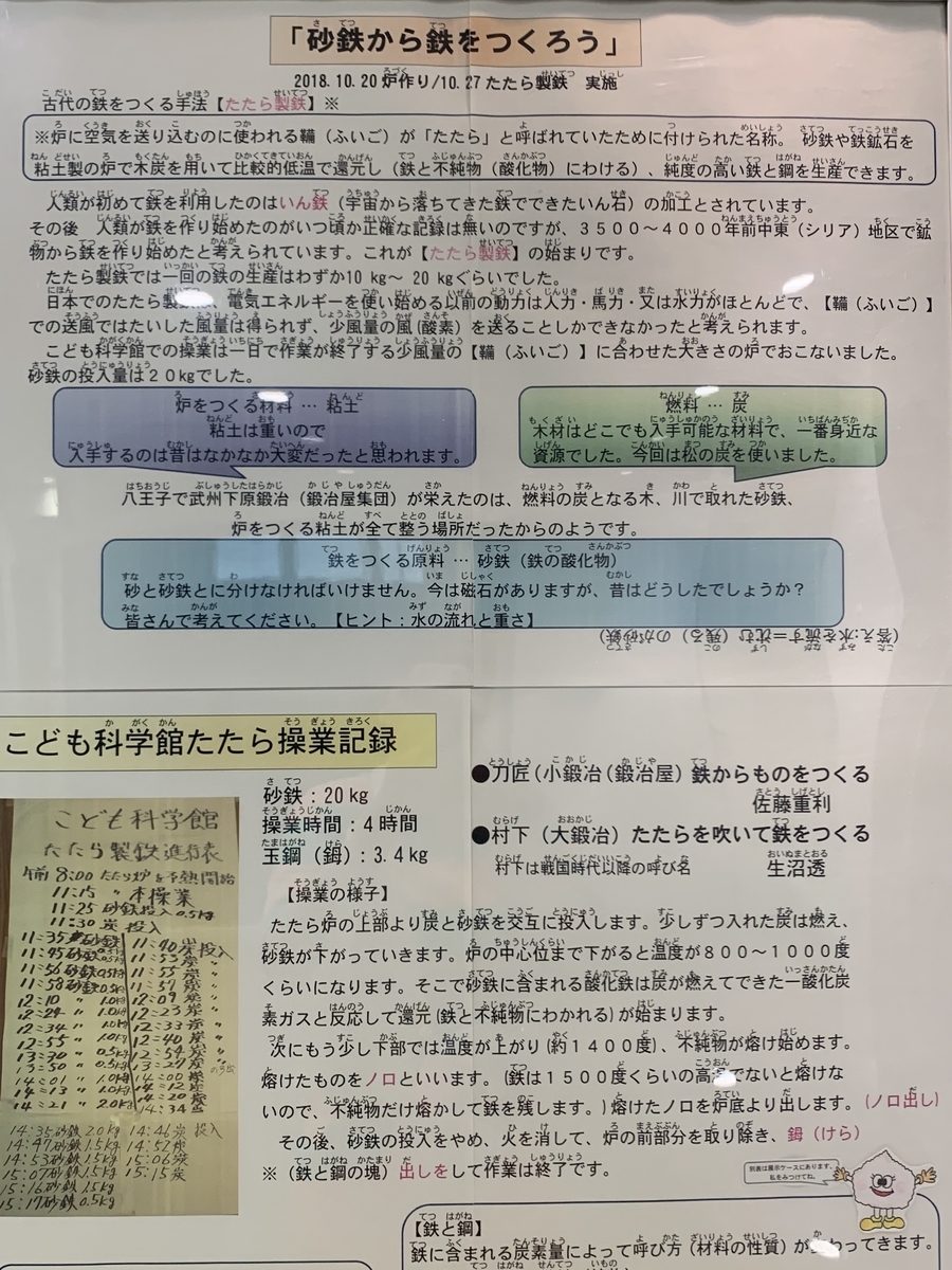 f:id:kokonomomoko:20190924032629j:plain