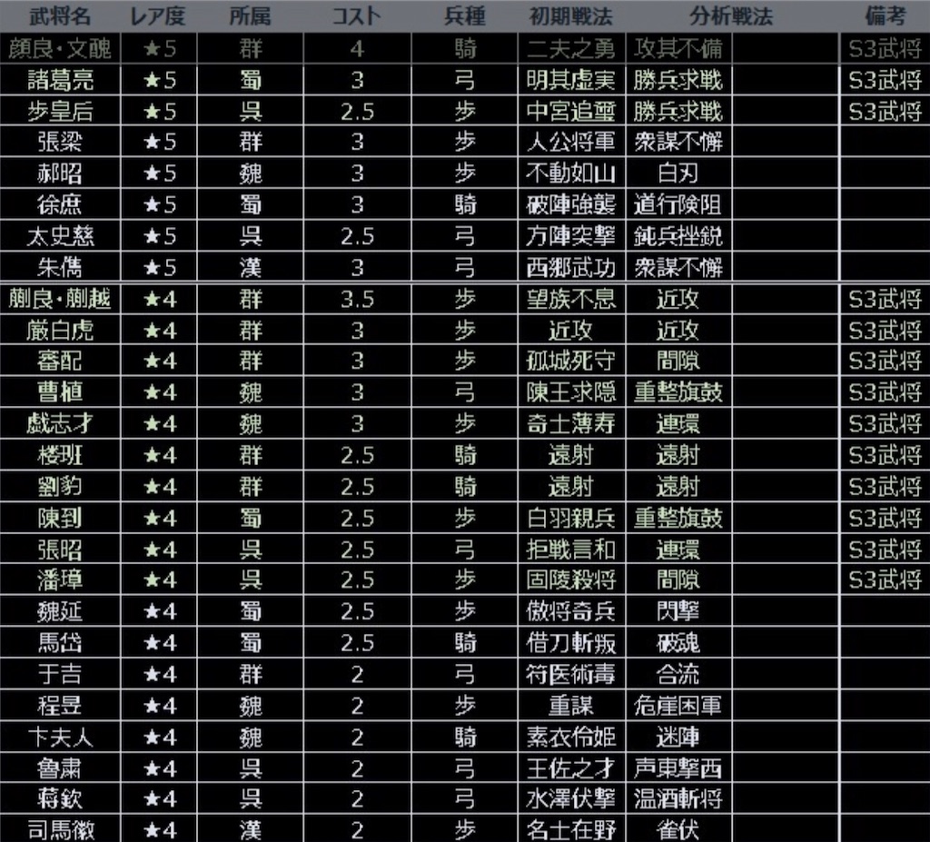 f:id:kokontouzainanboku:20200518220055j:image