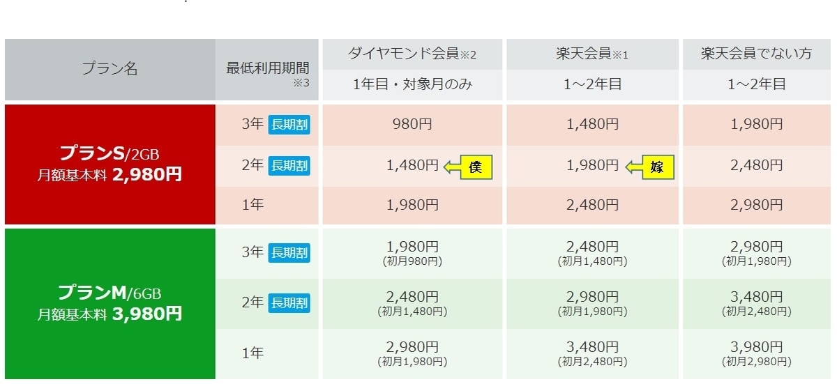 f:id:kokore0:20190717193635j:plain f:id:kokore0:20190717193635j:plain