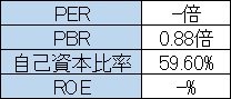 f:id:kokore0:20190908212819j:plain f:id:kokore0:20190908212819j:plain