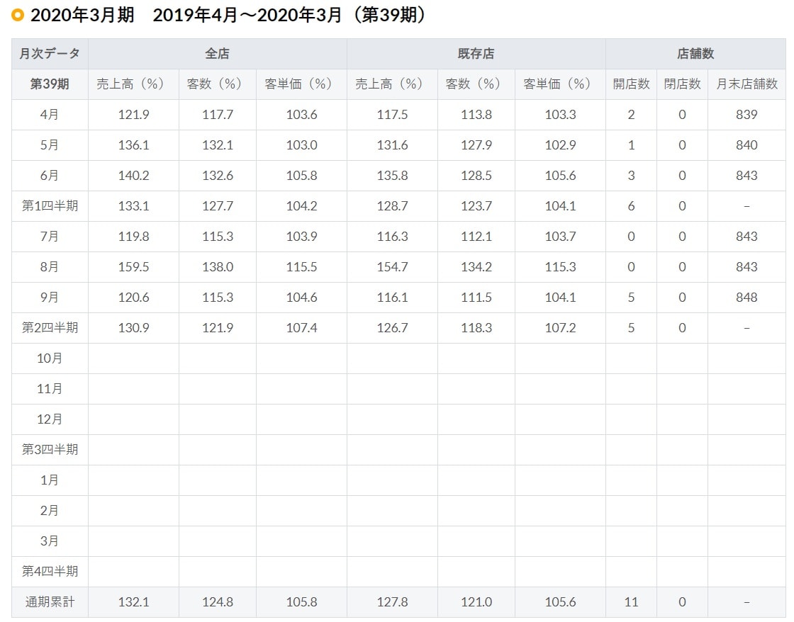 f:id:kokore0:20191026140409j:plain