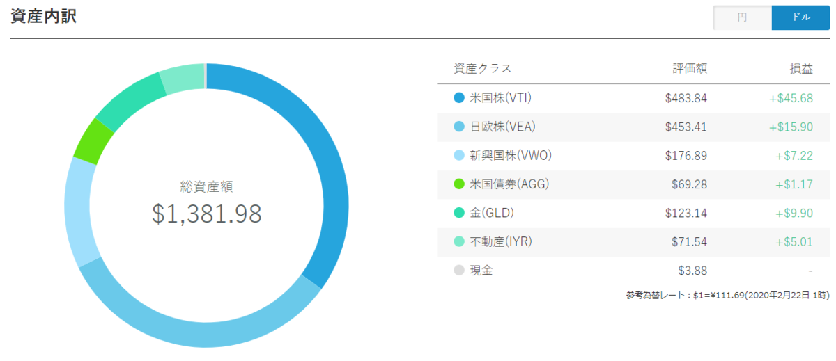 f:id:kokore0:20200224224124p:plain