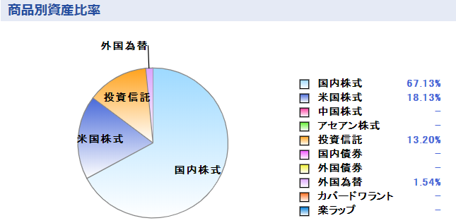 f:id:kokore0:20200811225440p:plain