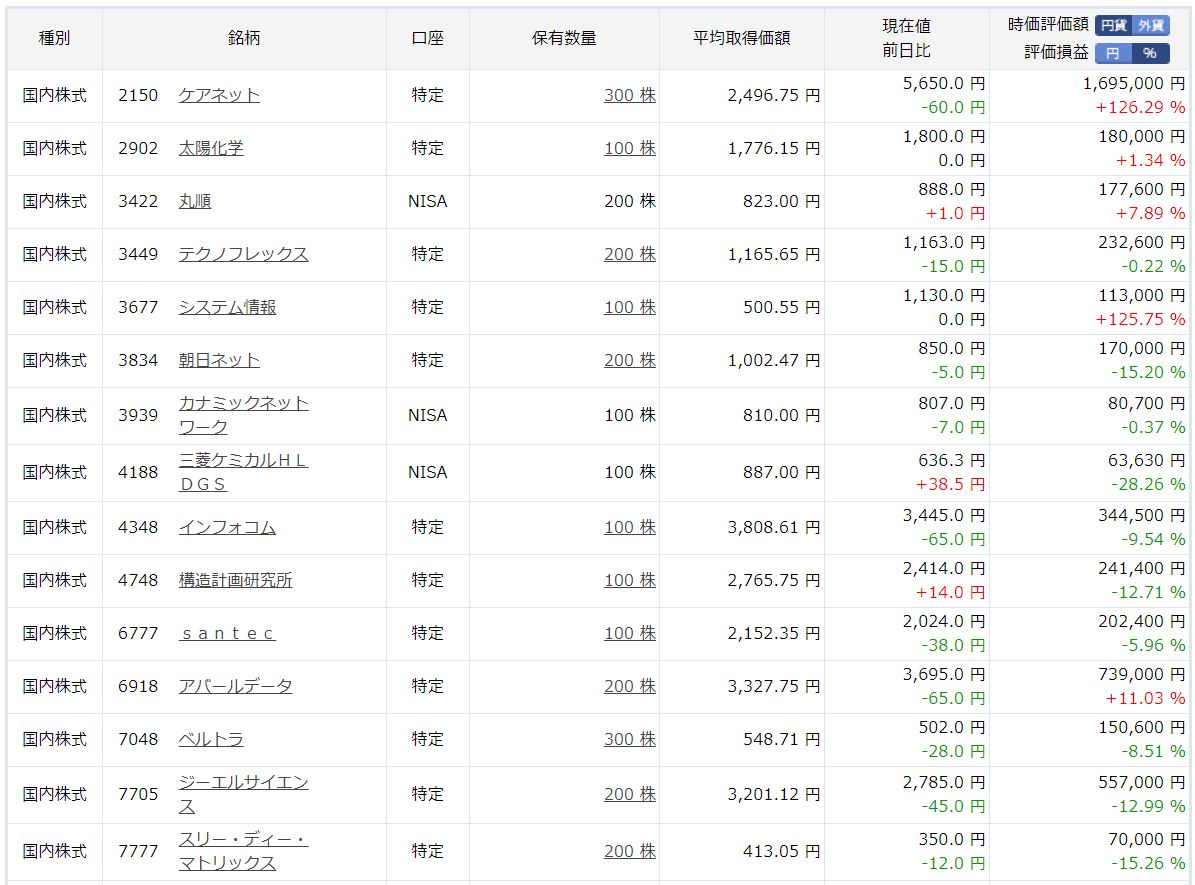 f:id:kokore0:20201205214452j:plain