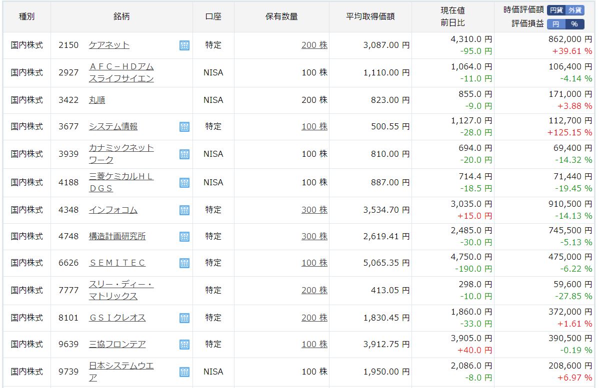 f:id:kokore0:20210131091238j:plain