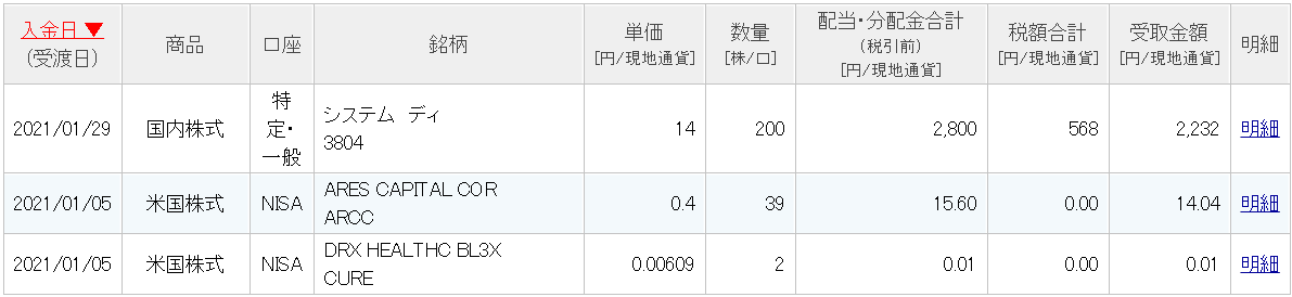 f:id:kokore0:20210131092516p:plain