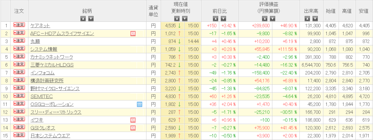 f:id:kokore0:20210302225023p:plain