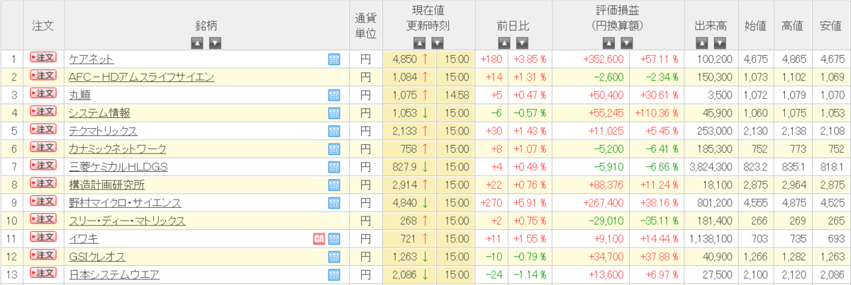 f:id:kokore0:20210413220226p:plain