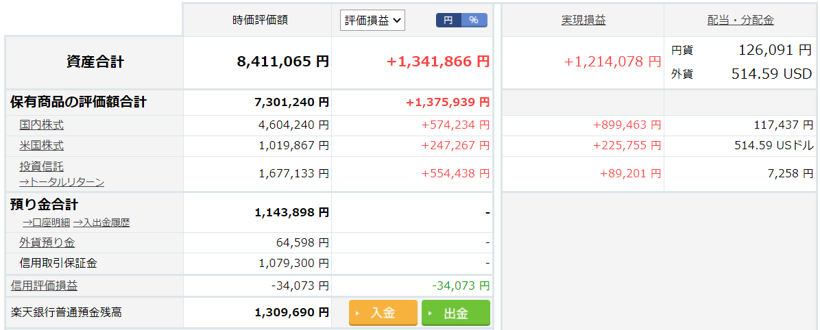 f:id:kokore0:20210704225151p:plain
