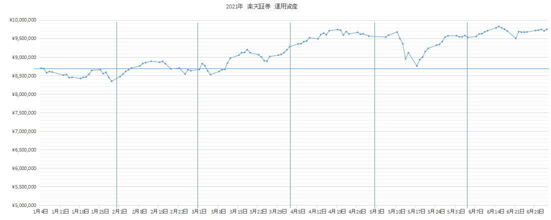 f:id:kokore0:20210704225500p:plain