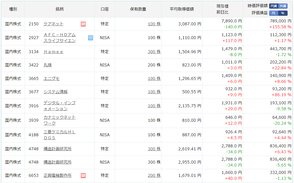 f:id:kokore0:20210704225707p:plain