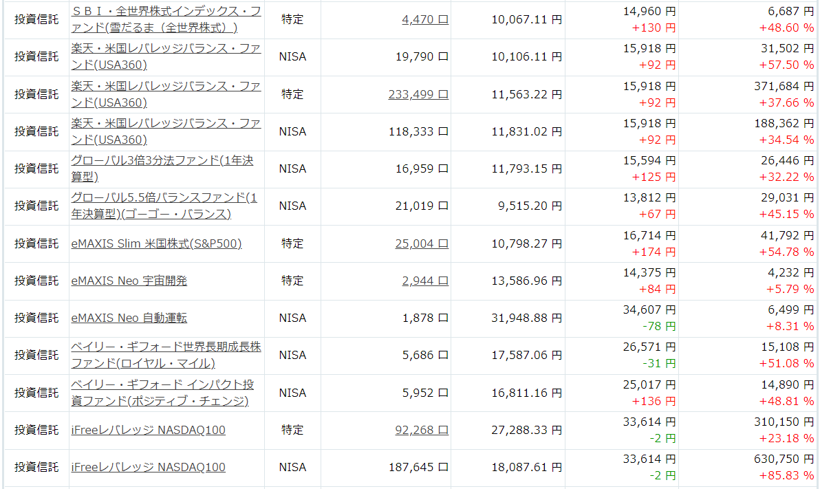 f:id:kokore0:20210704230818p:plain