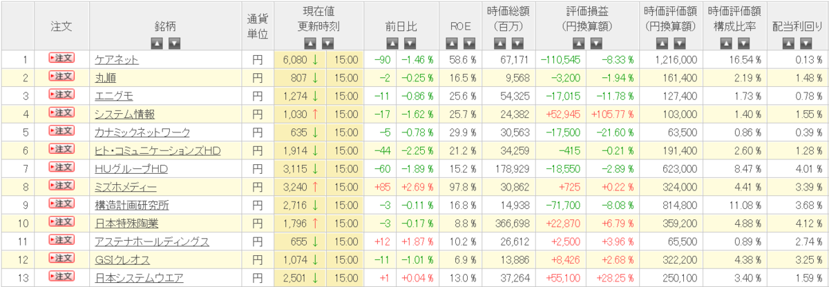 f:id:kokore0:20210927213042p:plain