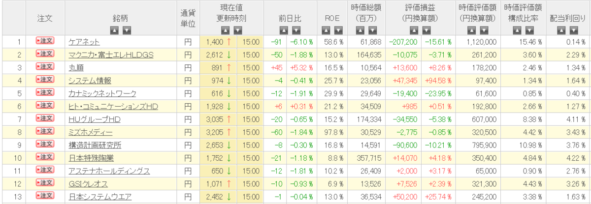 f:id:kokore0:20210930223811p:plain