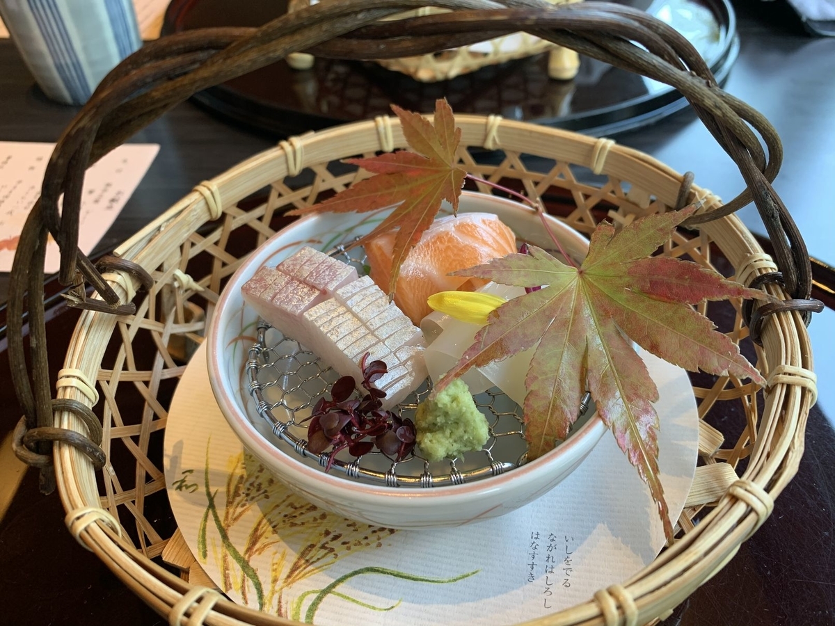 f:id:kokoro-aozora:20191117002938j:plain f:id:kokoro-aozora:20191117002938j:plain