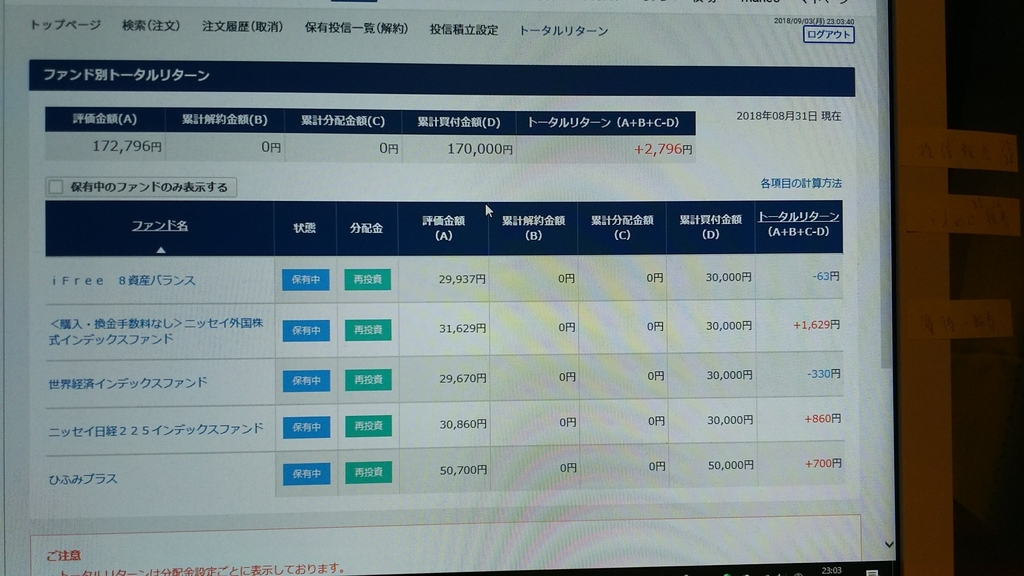 f:id:kokoroe56major:20180903231239j:plain f:id:kokoroe56major:20180903231239j:plain