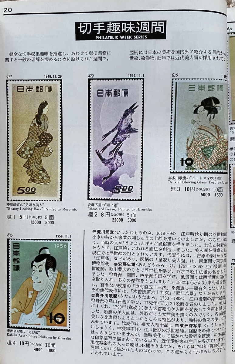 切手も集めた1970年代半ば - 70～80年代サブカルの部屋