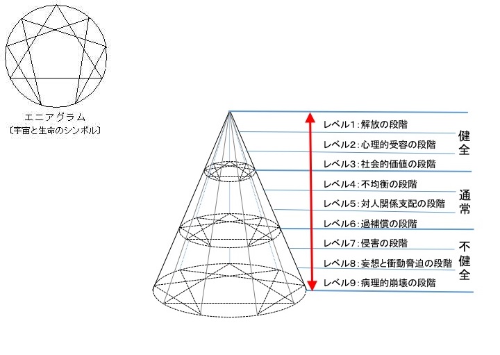 f:id:kokoronotozan:20190610112858j:plain