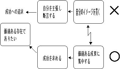 f:id:kokoronotozan:20190614101032j:plain