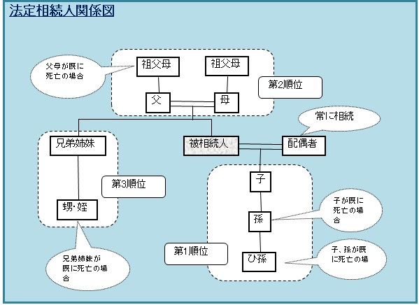 f:id:kokosapo:20200610163429j:plain f:id:kokosapo:20200610163429j:plain