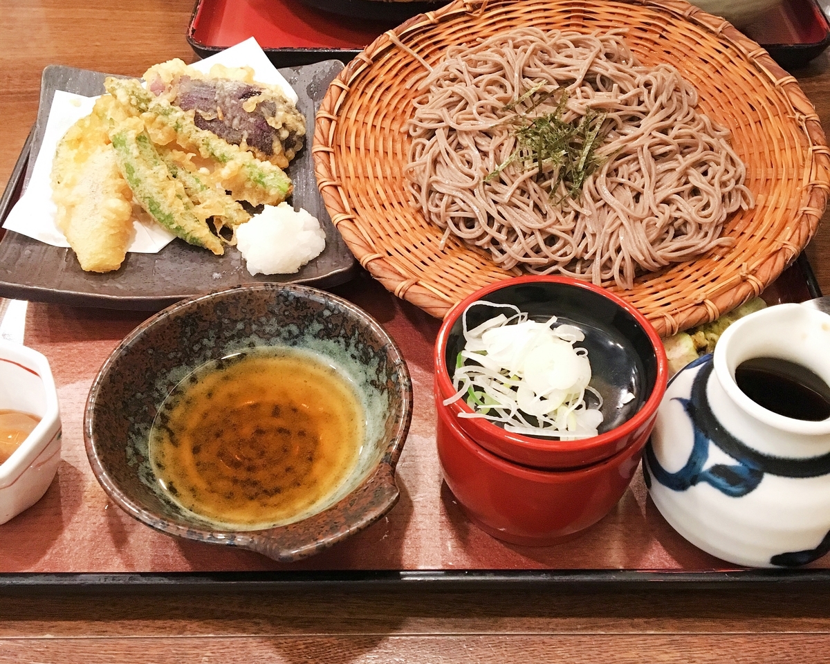 f:id:kokoskokos:20190815134059j:plain